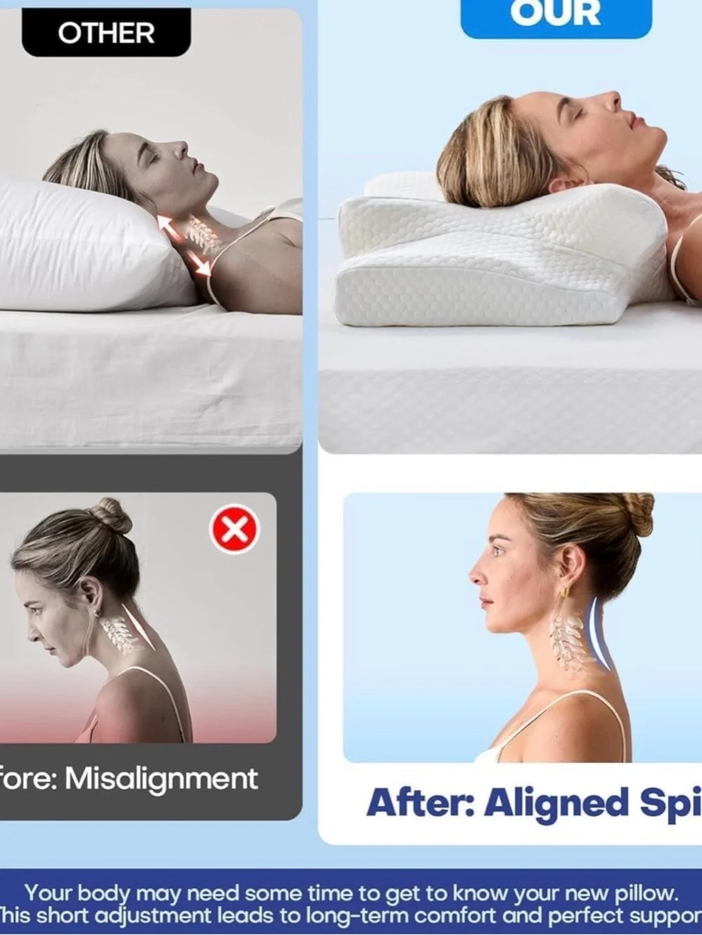 Emircey Clinical-Level Relief Cervical Neck Pillow Standard